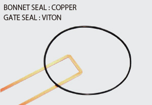 Bonnet Seal Copper Gate Seal Viton
