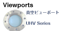 Viewports